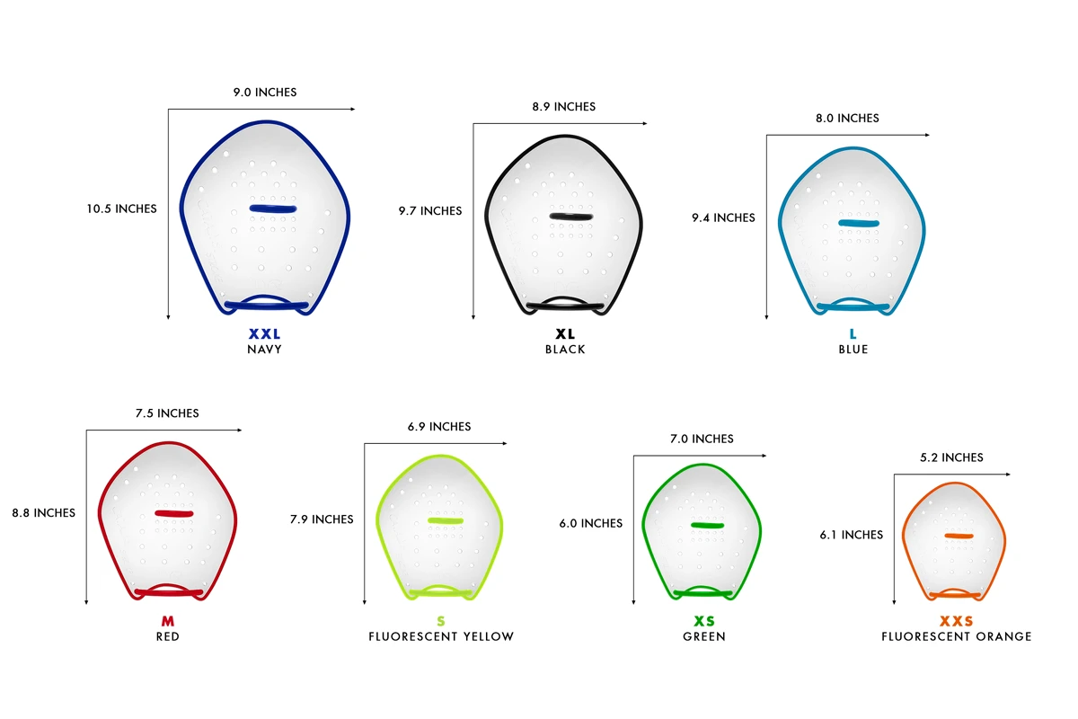 TYR Catalyst Stroke Training Paddle 1 TYR Catalyst Stroke Training Paddle